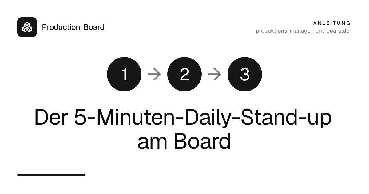 Der 5-Minuten-Daily-Stand-up am Board