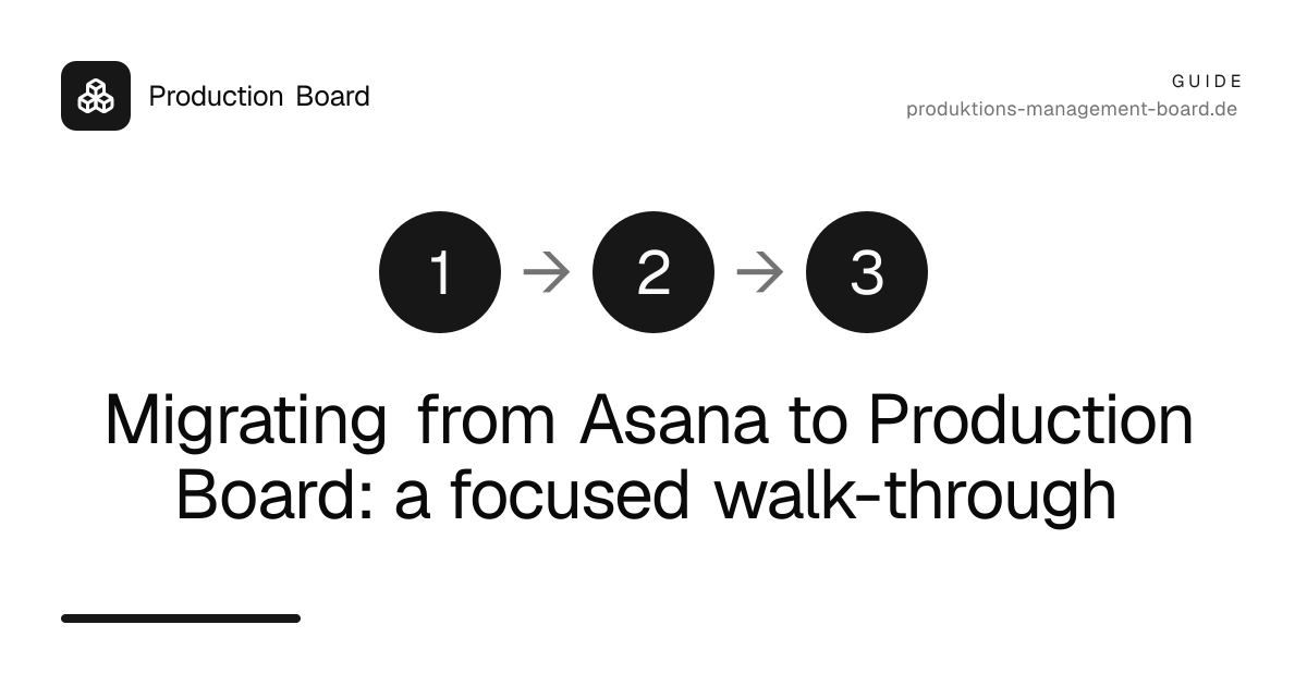 Migrating from Asana to Production Board: a focused walk-through
