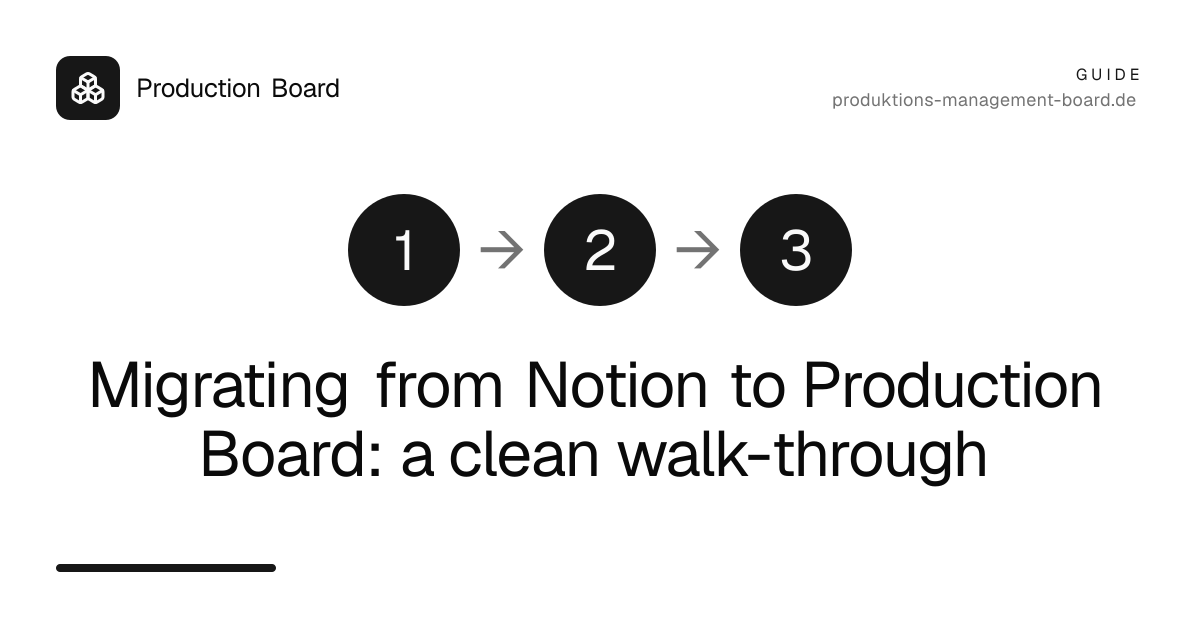 Migrating from Notion to Production Board: a clean walk-through