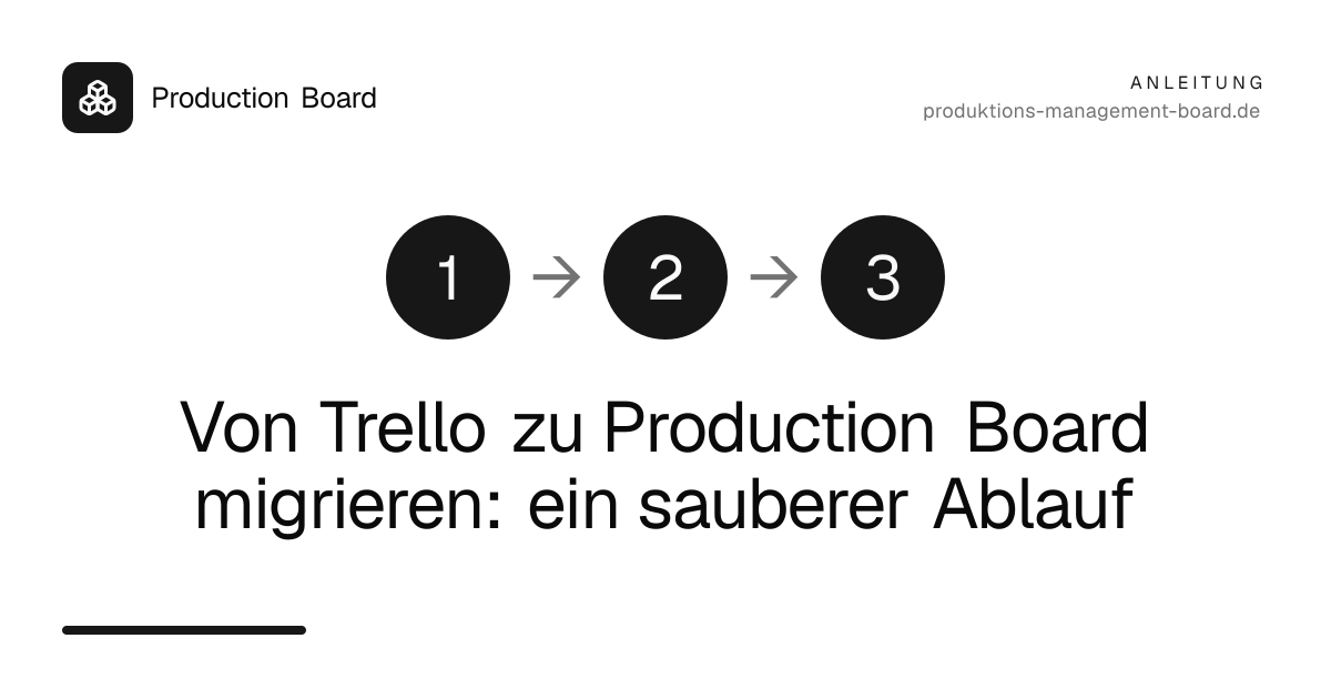 Von Trello zu Production Board migrieren: ein sauberer Ablauf