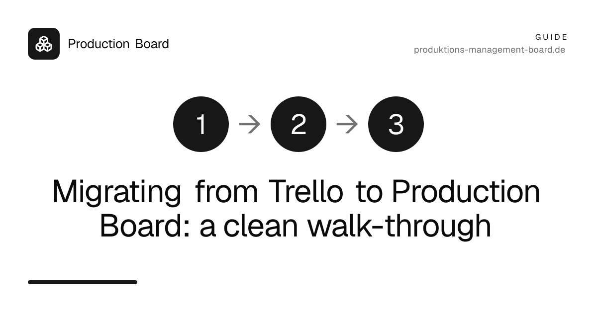Migrating from Trello to Production Board: a clean walk-through