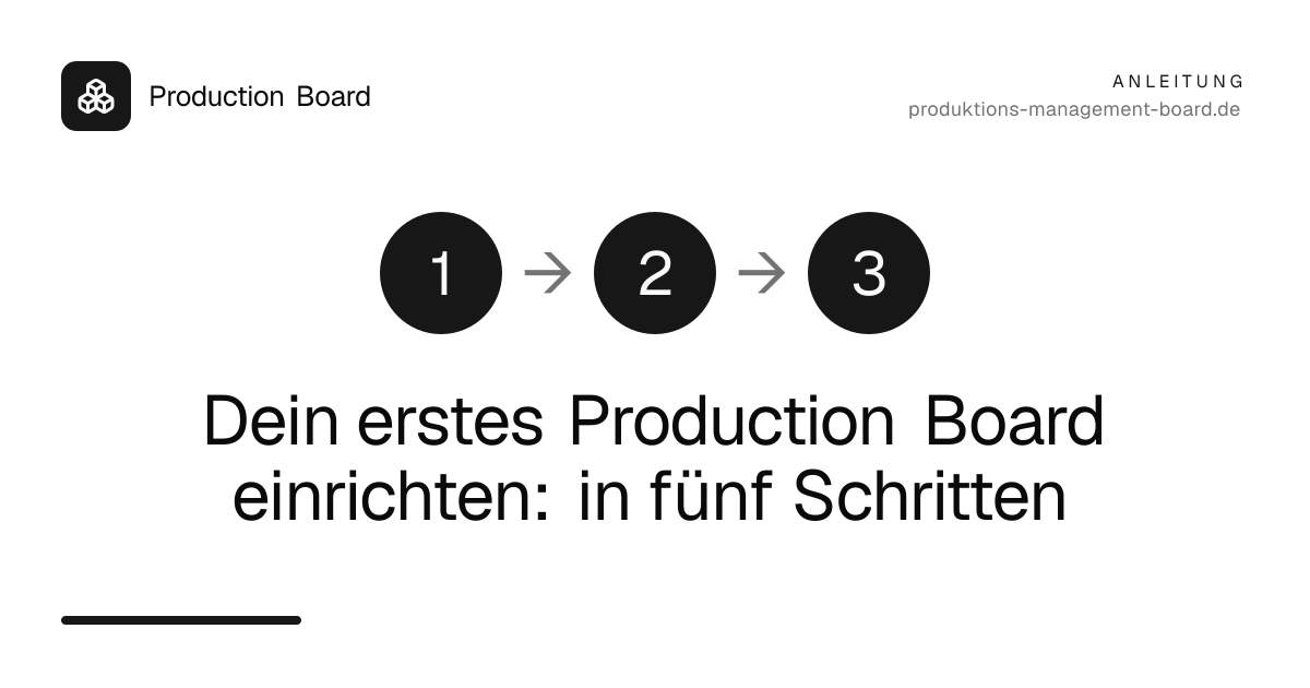 Dein erstes Production Board einrichten: in fünf Schritten