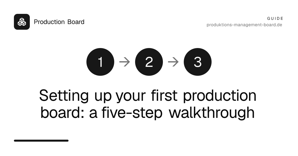 Setting up your first production board: a five-step walkthrough