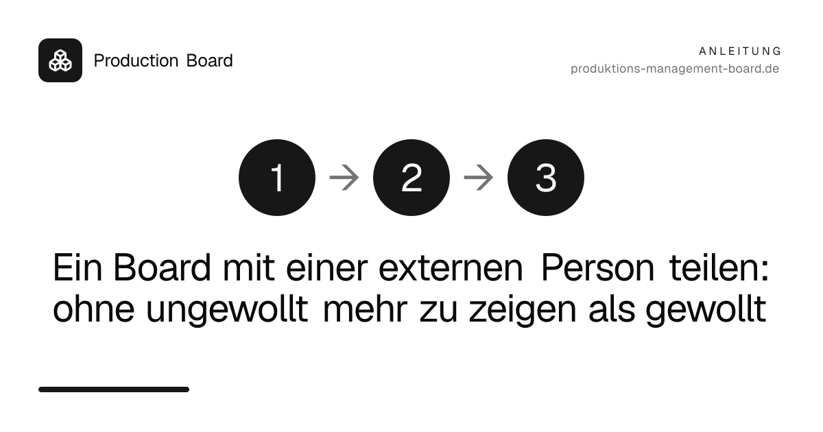 Ein Board mit einer externen Person teilen: ohne ungewollt mehr zu zeigen als gewollt