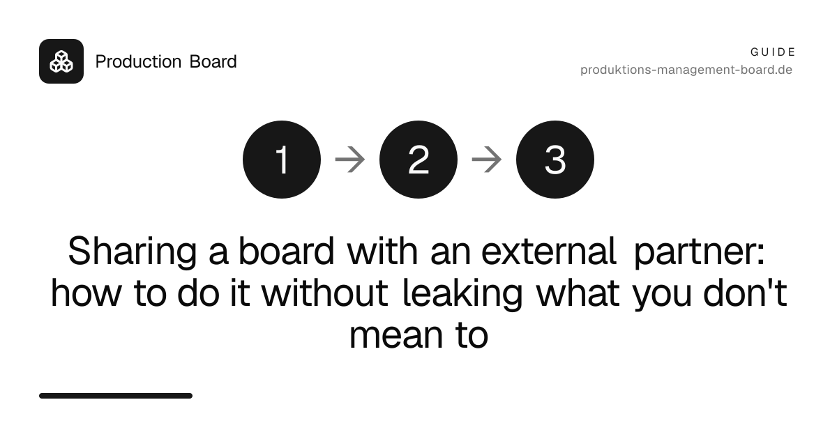 Sharing a board with an external partner: how to do it without leaking what you don't mean to