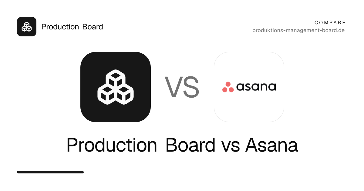 Production Board vs Asana