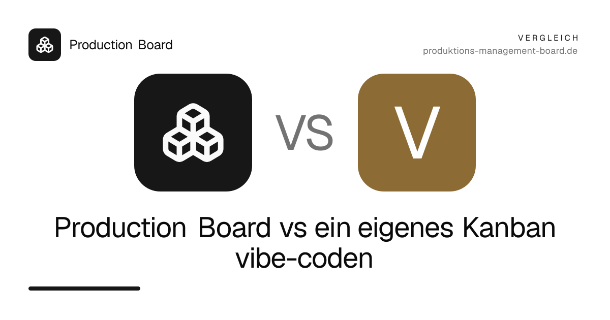Production Board vs ein eigenes Kanban vibe-coden