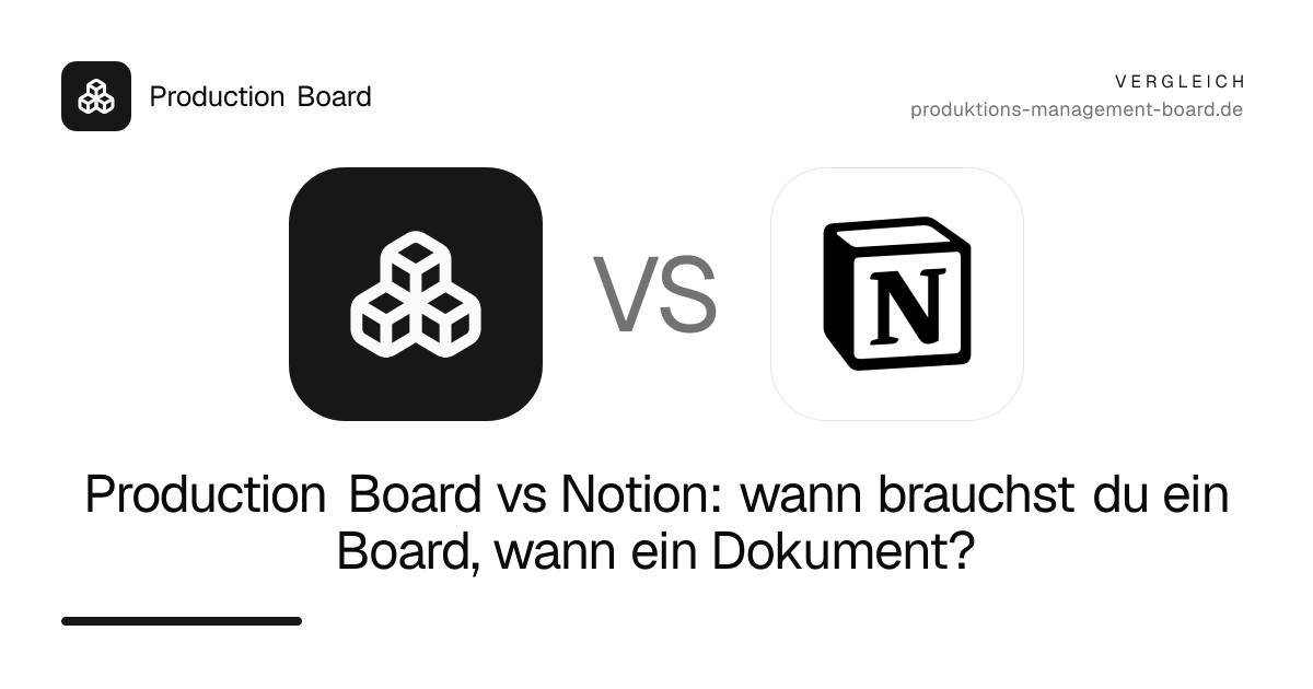 Production Board vs Notion: wann brauchst du ein Board, wann ein Dokument?