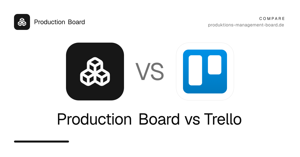 Production Board vs Trello